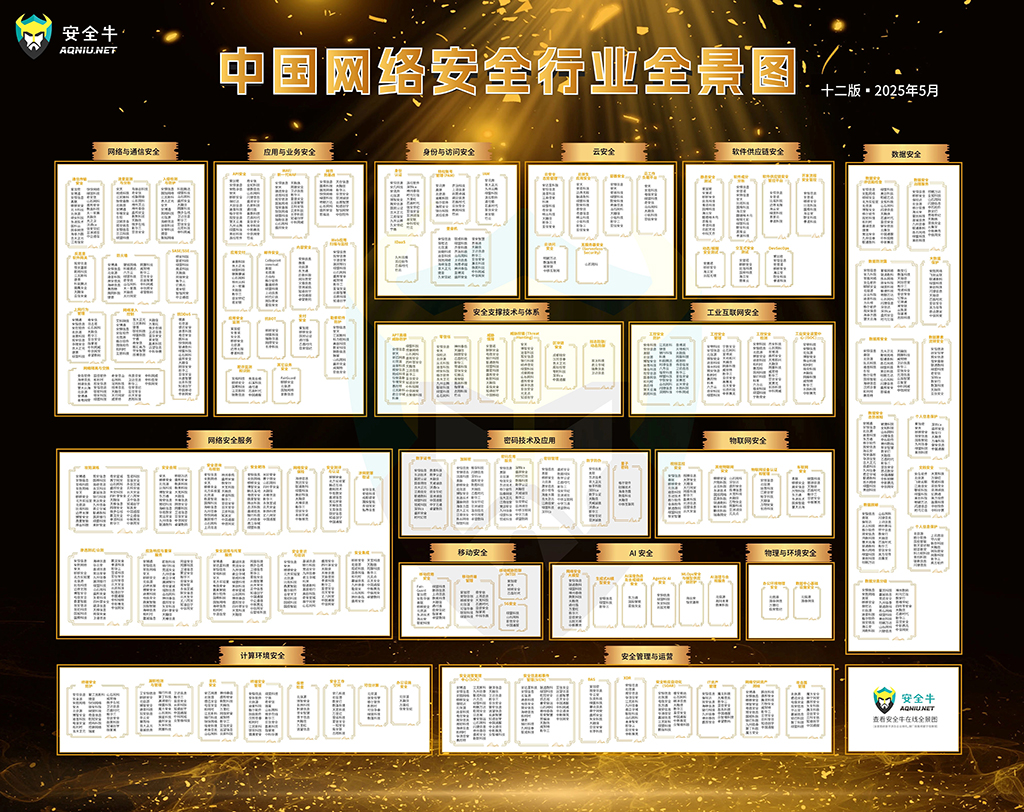 重構(gòu)新質(zhì)價(jià)值 | 上訊信息入選《中國網(wǎng)絡(luò)安全行業(yè)全景圖》（第十二版）多項(xiàng)細(xì)分領(lǐng)域